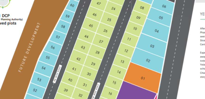 Residential plots near Yelahanka