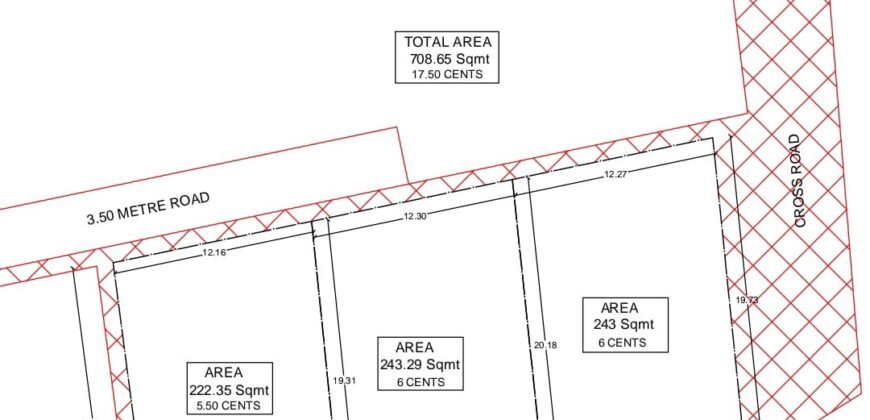 Sites for Sale at Kulur