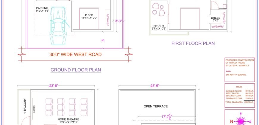 Luxury Gated Community Villas For Sale In Hyderabad